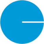CenterPoint Energy - Electrical Engineering Co-op